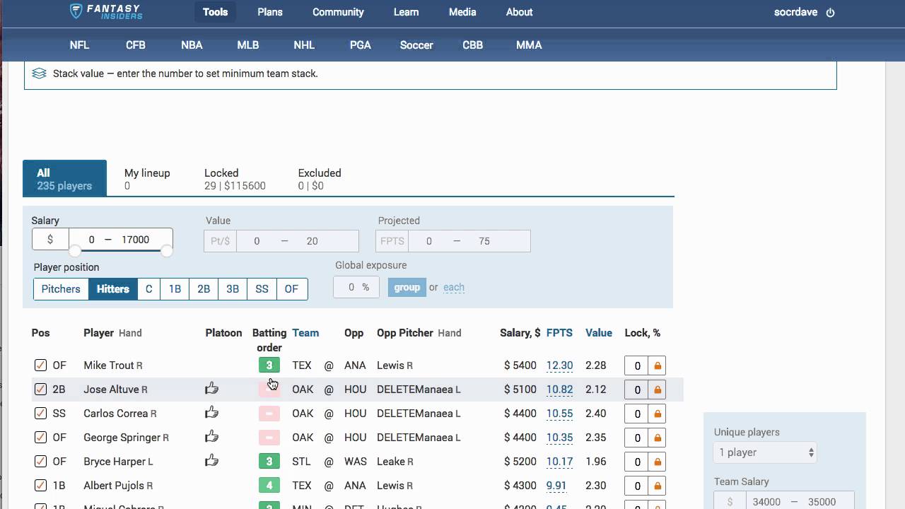 Generating Lineups Tutorial