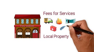 #Gov101: Fire Districts