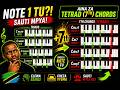 Note 1 Tu Jinsi Triads Zinavyokuwa 7th Chords Rahisi Sana 
