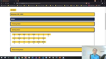 Fue Moua devCodeCamp Capstone
