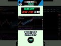 비트코인… 하락 신호 포착!