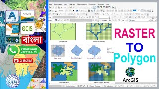 How to convert Raster to polygon in ArcGIS|Raster to Vector|Reclassify Raster to Shapefile in ArcGIS