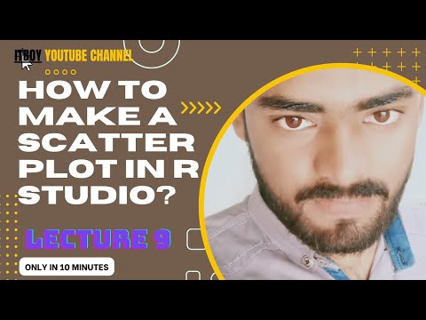 How to make a Scatter plot in R Studio?