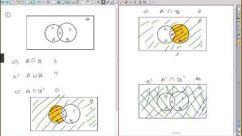 Chapter 2 Section 4 Problems 1 and 4