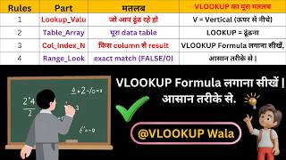 VLOOKUP Formula लगाना सीखें | आसान तरीके से Excel | MS Excel में VLOOKUP Formula कैसे लगाया जाता है।