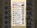 「実は超ホワイト」なのに人が来ない職業ランキング