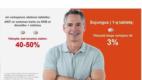 Karščiausios naujenos statinų pasaulyje