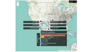 Commuting to Work in the United States