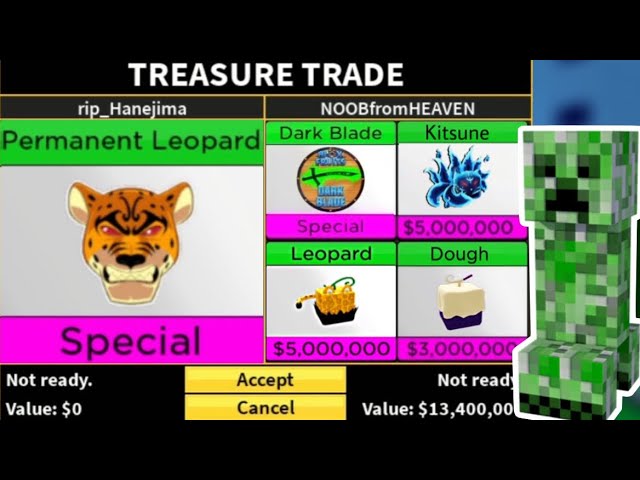 TRADING PERMANENT LEOPARD : r/bloxfruits