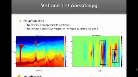 Webinar: Acceleware Reverse Time Migration