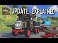 Update Explained Locos Online Mar 14 2026