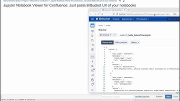 Jupyter/IPython Viewer for Confluence - copy&paste of Jupyter notebook URL