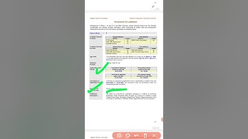 AMU FIRST CLASS ADMISSION FULL DETAILS VIDEO 2025 2026 l 1ST/FIRST class Admission 2025 2026