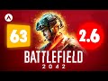 Eas worst mistake  the tragedy of battlefield 2042