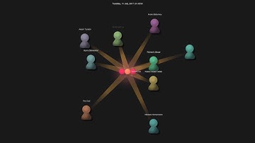 Gource visualisation: sindresorhus/awesome on 2020-12-09