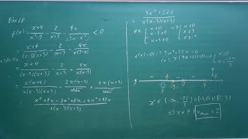 [TOÁN 10] BÀI 3 : DẤU CỦA TAM THỨC BẬC 2