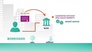 Who uses Securities Lending and Why