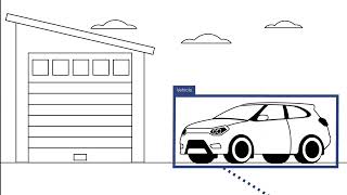 How to Configure a Tripwire Video Analytics Rule (Mobile App)