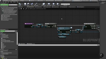 Project-Canon - Combat Item Manager | UE4 Devlog #6