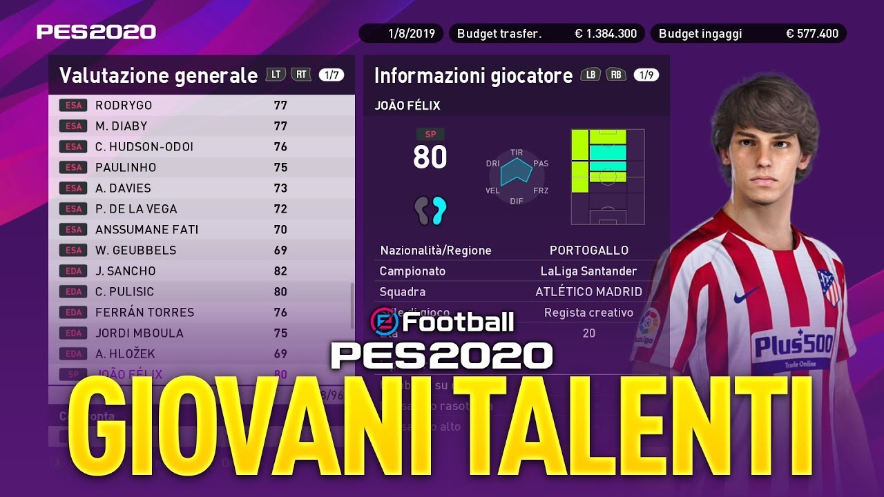 TOP GIOVANI TALENTI SU PES 2020 | PES 2020 Master League  