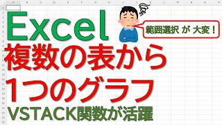 【Excel】複数の表から1つのグラフを作る神ワザ！範囲選択の注意点とVSTACK×SORT関数で自動並べ替えまで完全解説