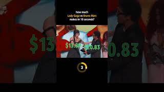 Full Lady Gaga VS Bruno Mars Income Race as of 2025 Guide