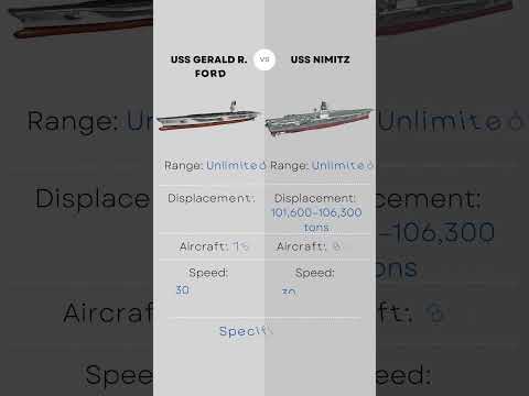 USS Gerald R. Ford vs USS Nimitz #shorts