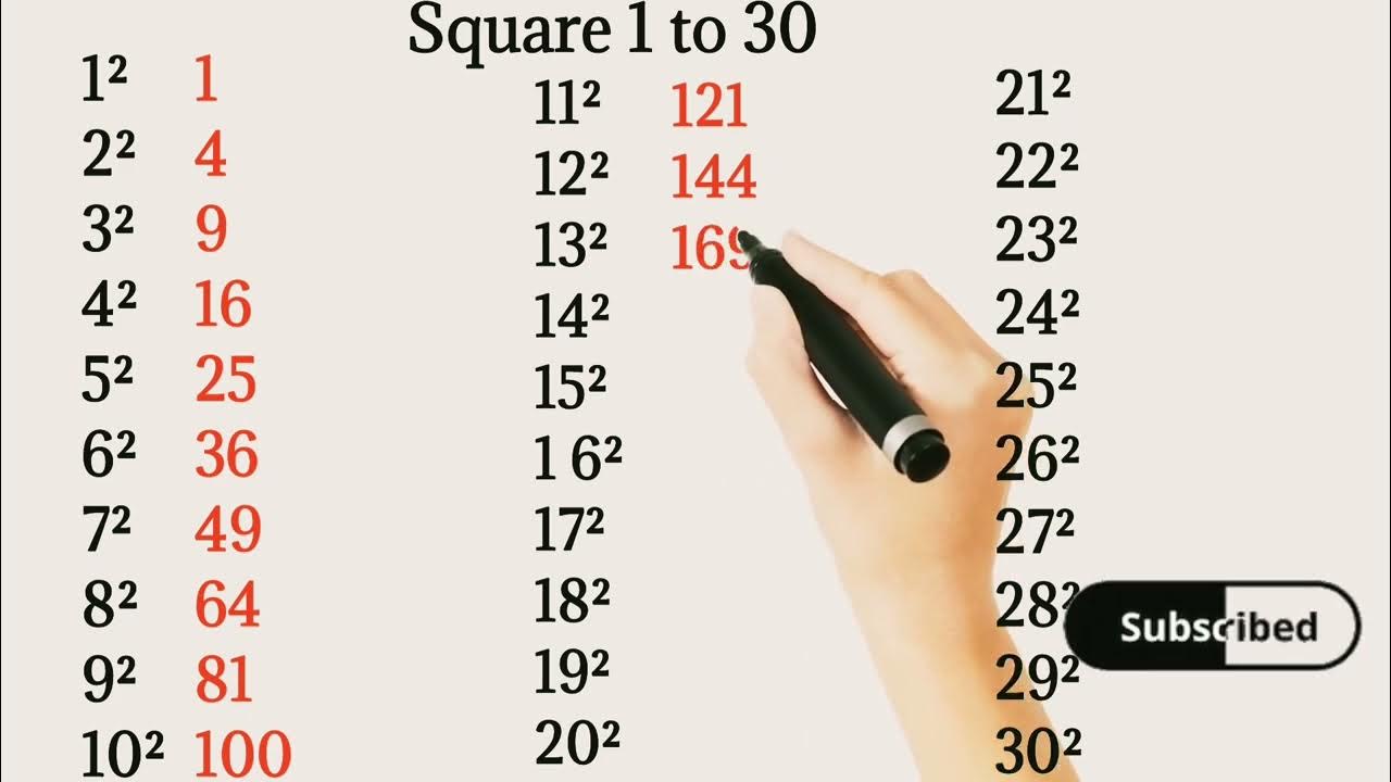 square-1-to-30-square-table-1-to-30-square-chart-1-to-30-youtube