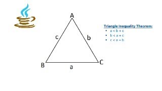 TRIANGLE INEQUALITY THEOREM - JAVA PRACTICE Profile