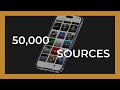 This Revolutionary News Platform Shows ALL Sides of Every Story!