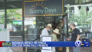 Famous Business impact on Ithaca College going fully remote Net Worth