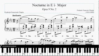 Chopin - Nocturnes Op. 9 No. 2 in E♭ Flat Major - Frédéric François Chopin (Tutorial Piano score)