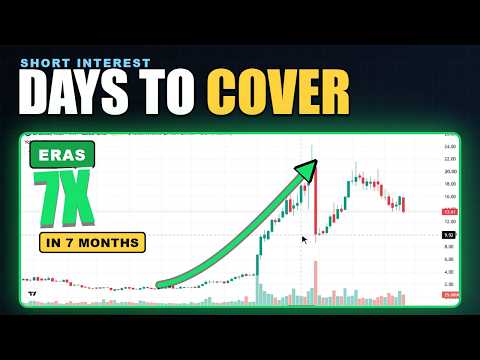 Erasca short interest: days to cover explained (then it went 7x)