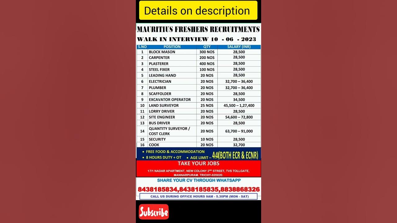 urgent-job-vacancies-in-mauritius-freshers-recruitment-fresherjobs