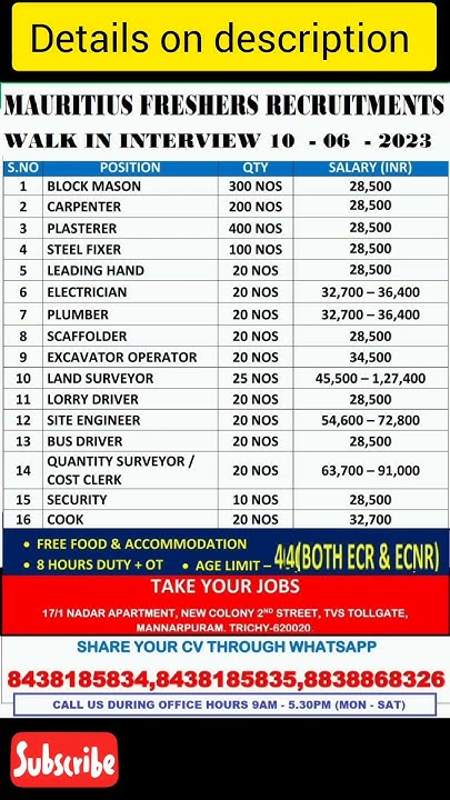 Urgent Job Vacancies In Mauritius Freshers Recruitment fresherjobs urgent-job-vacancies-in-mauritius-freshers-recruitment-fresherjobs