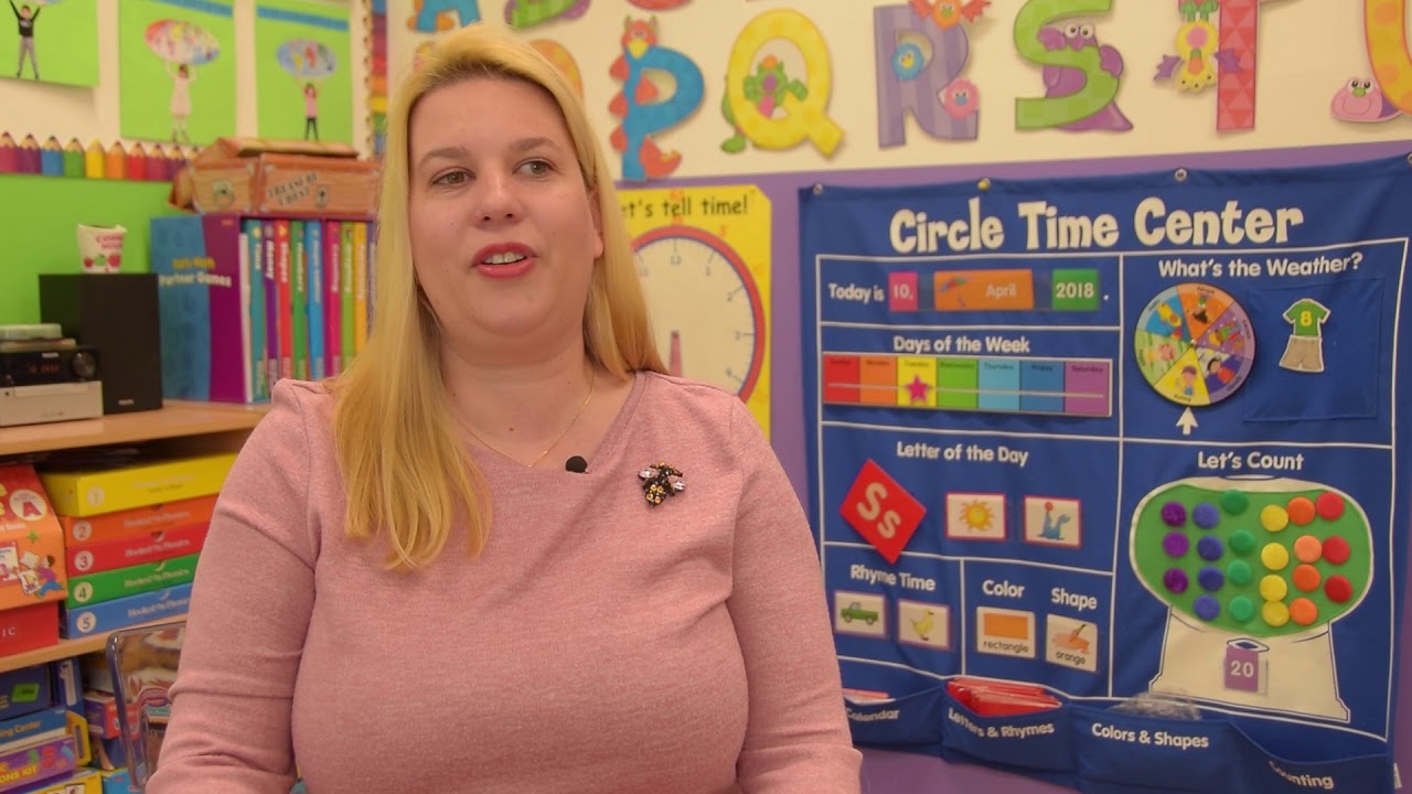 IB PYP - International Preschool of Skopje