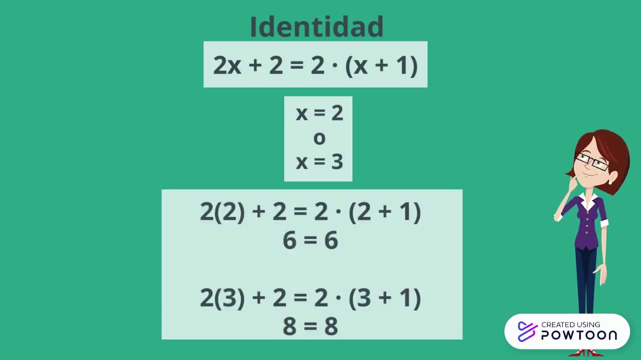 Igualdad, identidad y ecuación - YouTube