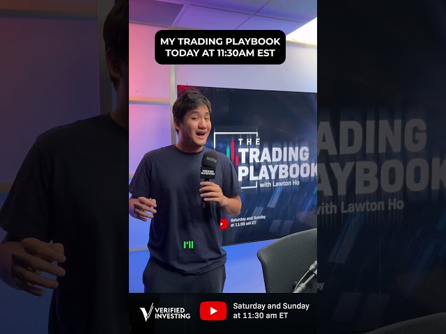 Head-and-Shoulders Setups on Bitcoin and UNH | My Trading Playbook