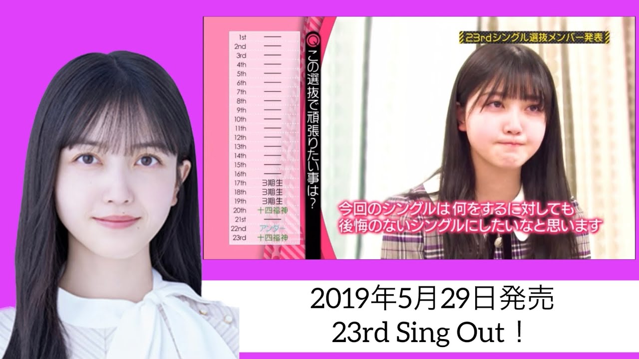 【久保史緒里】乃木坂46 選抜発表の軌跡(20th〜33rd)