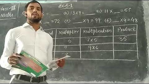 viva Start up maths Solution class 3 Ex-5.1 #BY-SADDAM SIR
