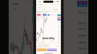 #banknifty #finifty #kolkata #trader #trading