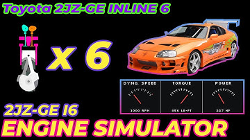 Engine Simulator | Toyota 2JZ-GE I6