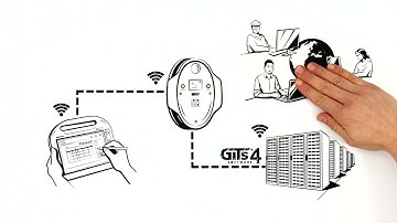 MK Versuchsanlagen: Glove testing systems