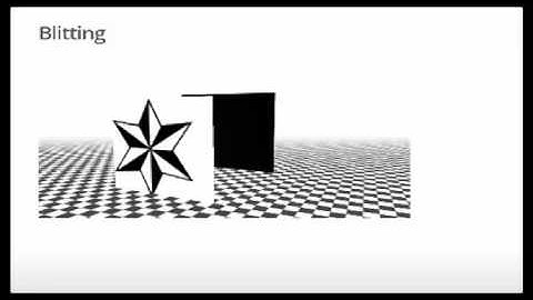 Introduction to C++ 04: SDL Boilerplate