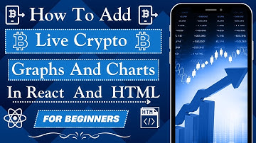 How to Add Live Trading Charts & Graphs in React JS | Step-by-Step Tutorial