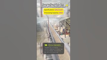 🔥Quartz Sand Ball Mill in Action – Efficient Grinding Process (Full Demo)