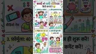 #investindia #financewithkids