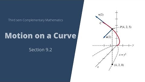 Section 9.2 - Motion on a Curve