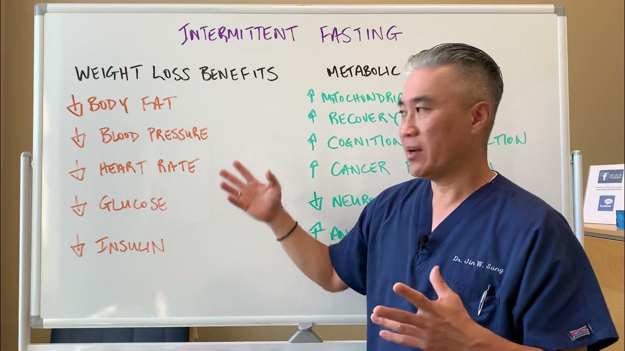 Intermittent FastingWeight Loss and Metabolic Switching. YouTube
