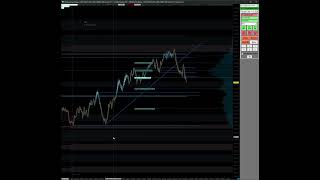 1-2-3 reversal with candle poc confluence